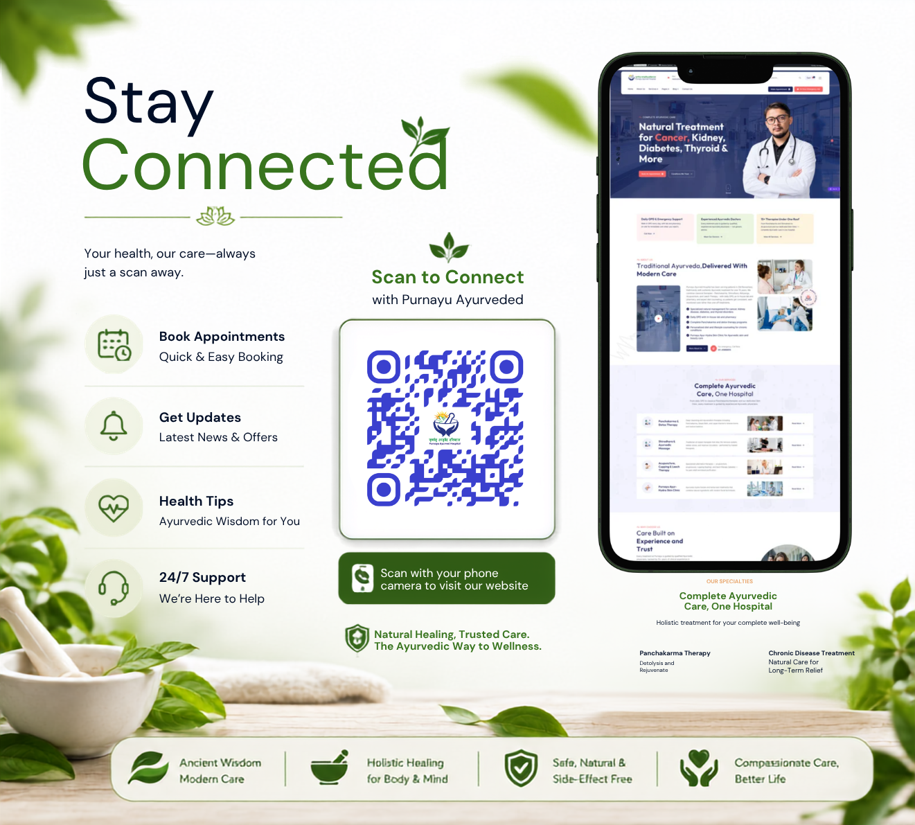 Ancient Wisdom Modern Care