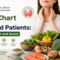 thyroid gland illustration from your poster or a clinic consultation photo 85x85